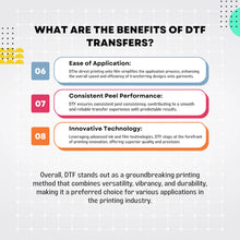 Load image into Gallery viewer, “custom DTF t‑shirt heat transfer ready to press”